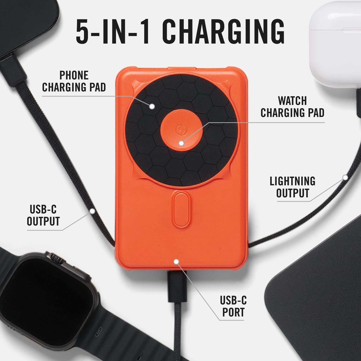 RIDGE Magnetic Power Bank Battery Pack 10,000mAh - Fast Charging, Compatible with MagSafe - Portable Charger Powerbank - with Built in Cables, Wireless Charging & Magnetic Attachment (Basecamp Orange) - Image 3